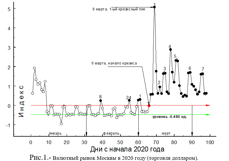 .1.-     2020  ( )